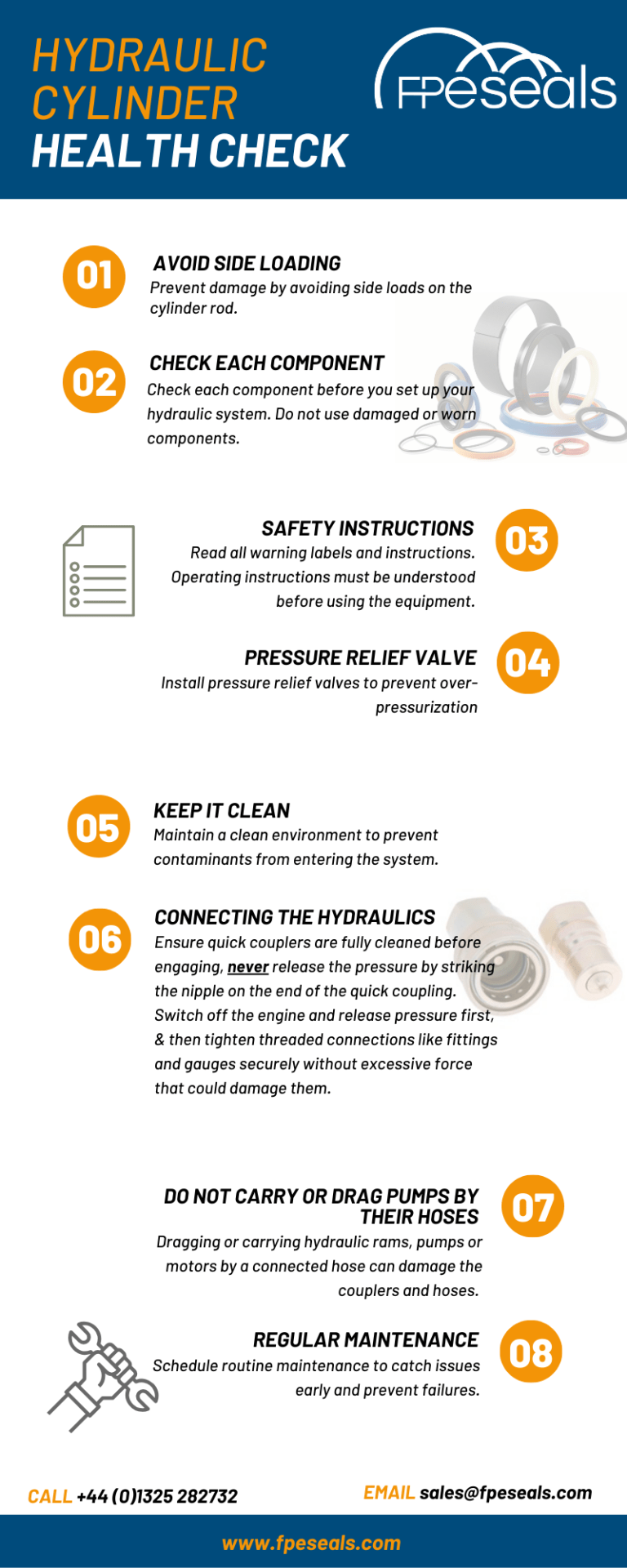 What Safety Precautions Should You Take When Working with Hydraulic Cy
